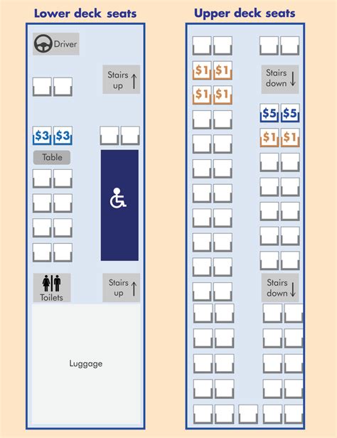 best megabus seating plan.